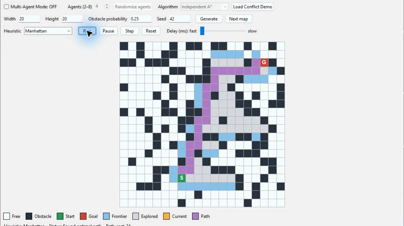 Multi-agent robot pathfinding demonstration on a grid with obstacles